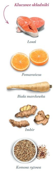 Amanova Cat Adult Salmon Deluxe - łosoś 1,5kg [termin ważności: 05,12,2026]