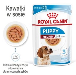 Royal Canin Medium Puppy karma mokra w sosie dla szczeniąt, od 2 do 12 miesiąca, ras średnich 140g