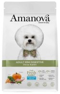 Amanova Dog Adult Mini Digestive Divine Rabbit - królik 2kg
